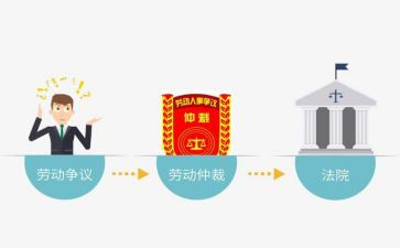劳动仲裁申请证人出庭申请书5篇