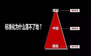 医院中层干部竞聘演讲稿6篇