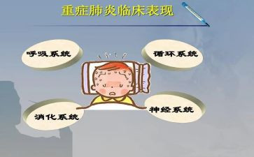 重症护士述职报告5篇